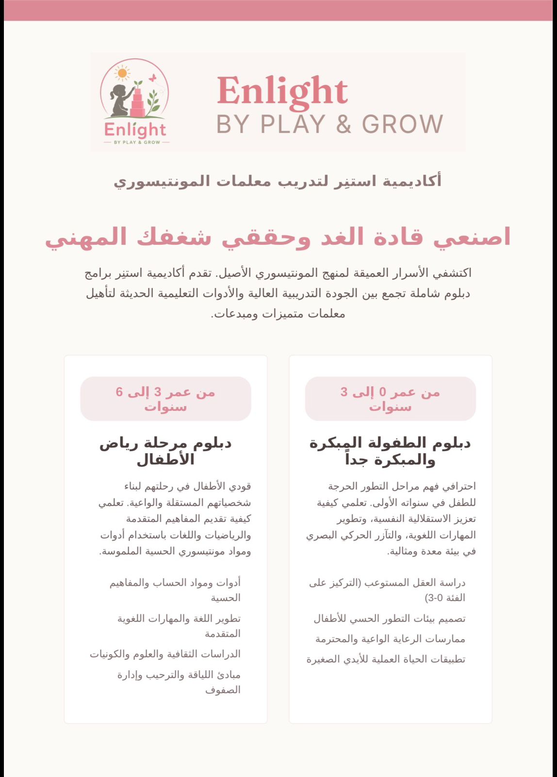 معلومات التسجيل